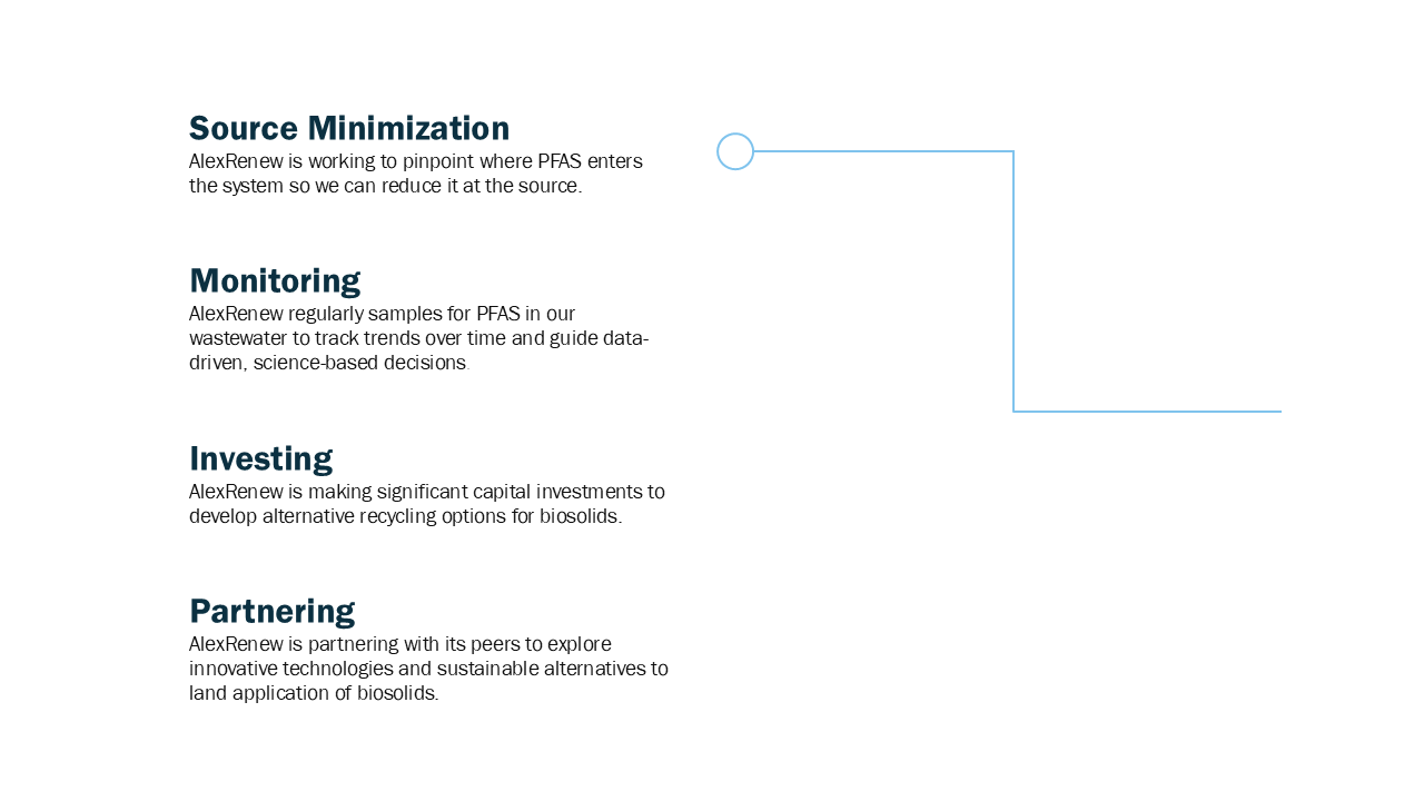 Source Minimization, Monitoring, Investing, Partnering